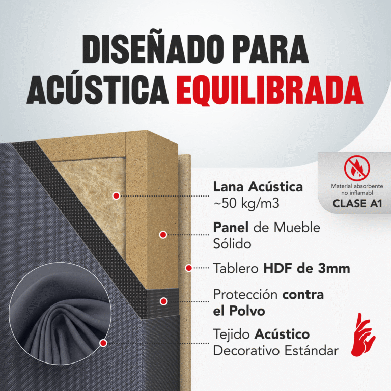 03-AS-Standard-Acoustic-Panel-Built_ES