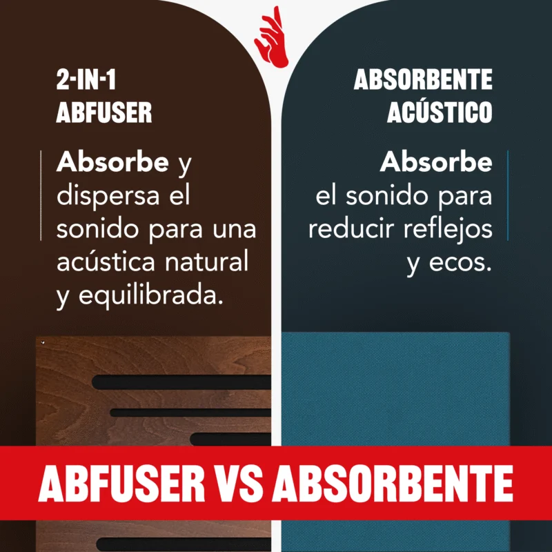 Infografía AbFuser - comparación con un absorbente normal