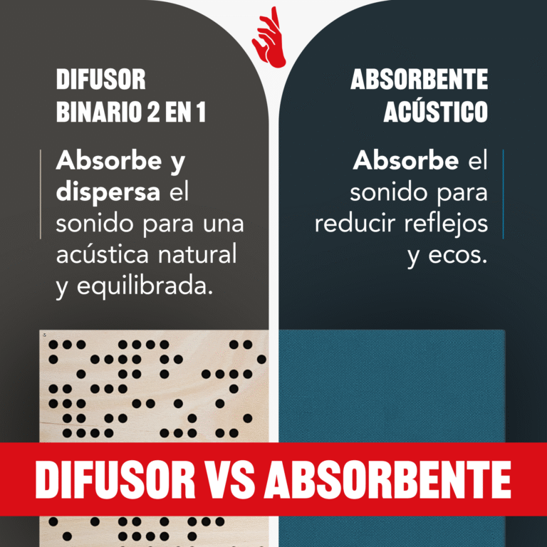04-AS-Binary-Diffuser-vs-absorber_ES