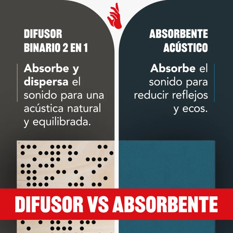 04-AS-Binary-Diffuser-vs-absorber_ES