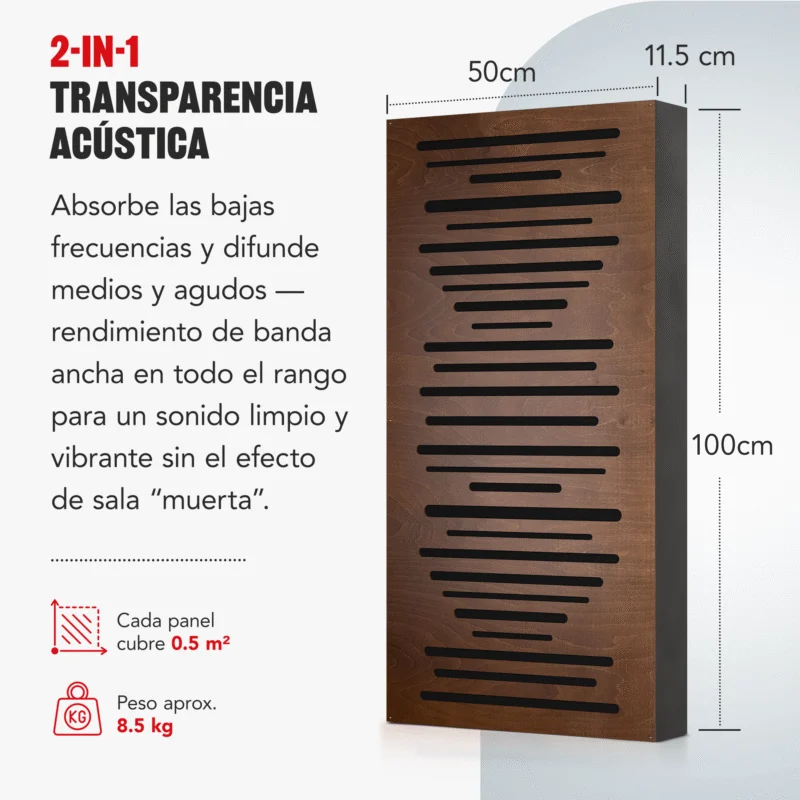 Infografía AbFuser - absorción y difusión 2 en 1