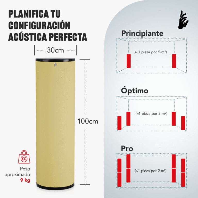 05-AS-Prremium-Bass-Trap-Size_ES