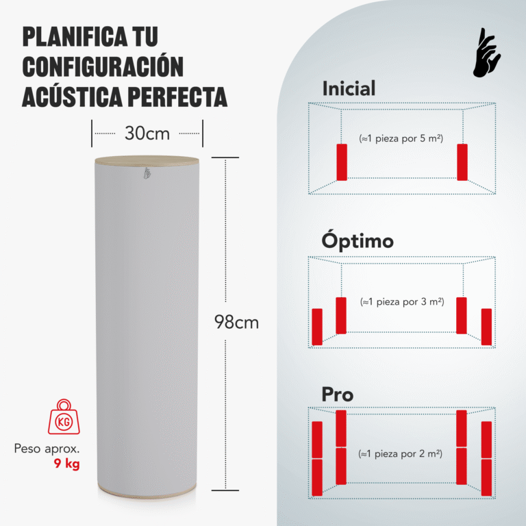 05-AS-Standard-Bass-Trap-Size_ES
