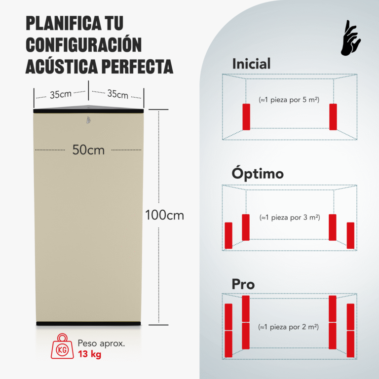 05-AS-Triangle-Prremium-Bass-Trap-Size_ES