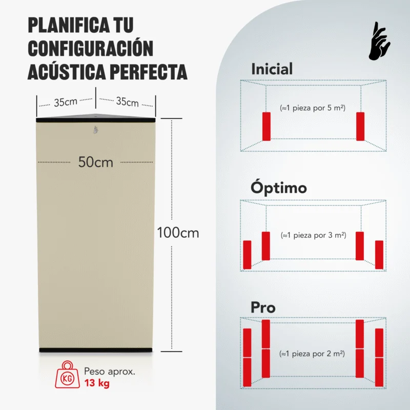 05-AS-Triangle-Prremium-Bass-Trap-Size_ES
