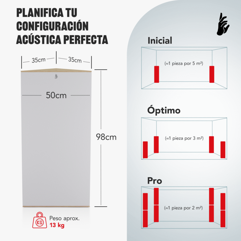 05-AS-Triangle-Standard-Bass-Trap-Size_ES