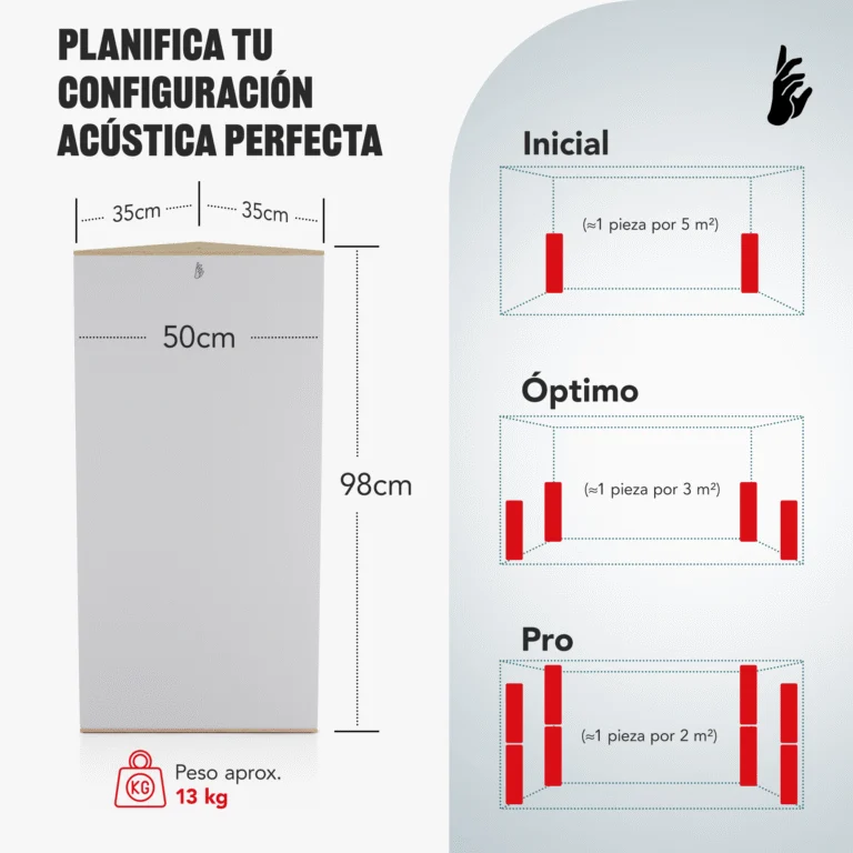 05-AS-Triangle-Standard-Bass-Trap-Size_ES