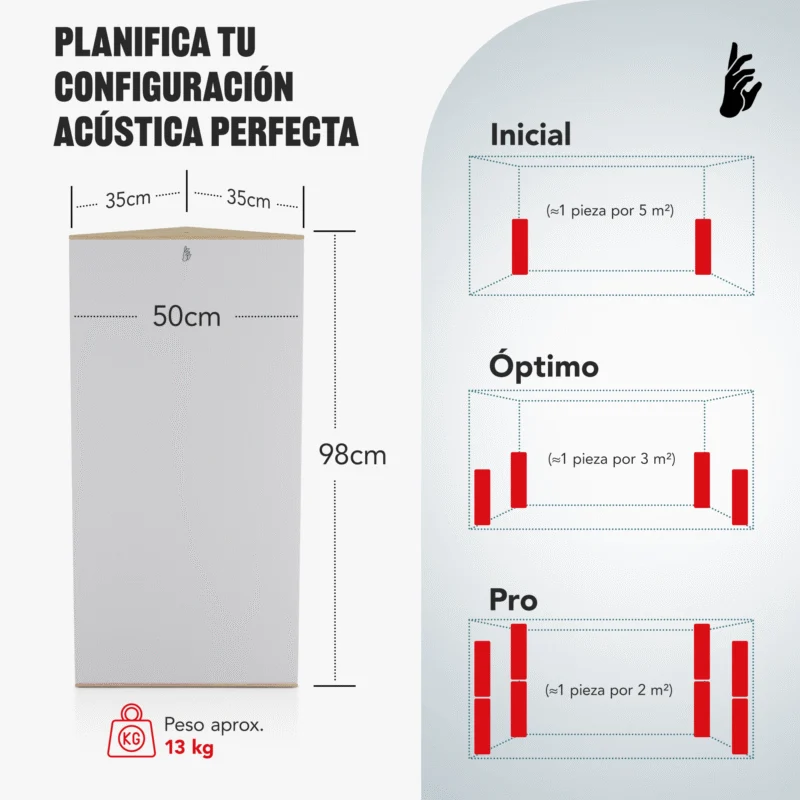 05-AS-Triangle-Standard-Bass-Trap-Size_ES