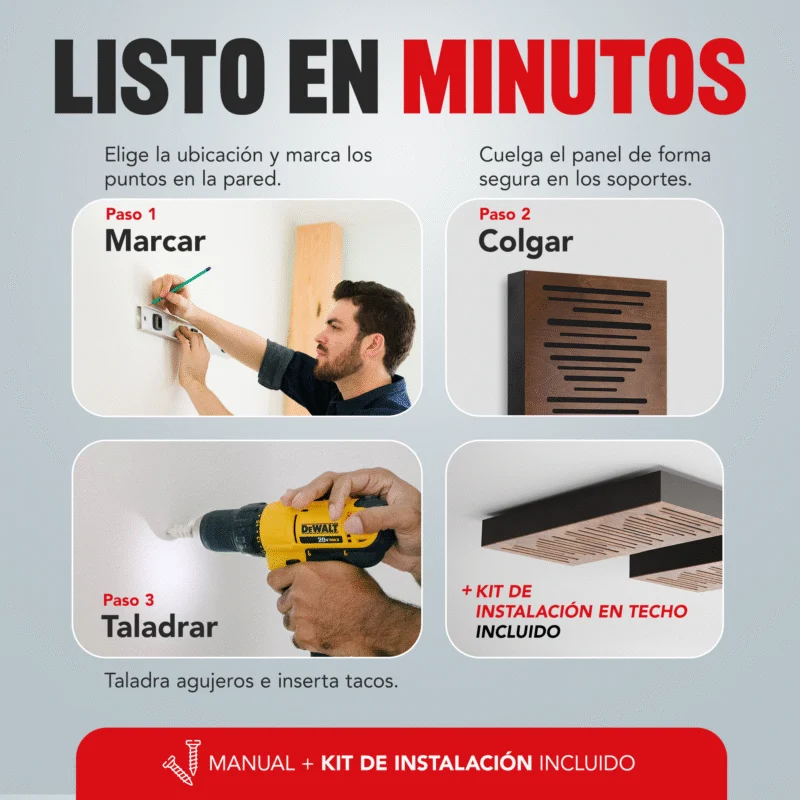 Infografía AbFuser - distribución de los paneles en la sala