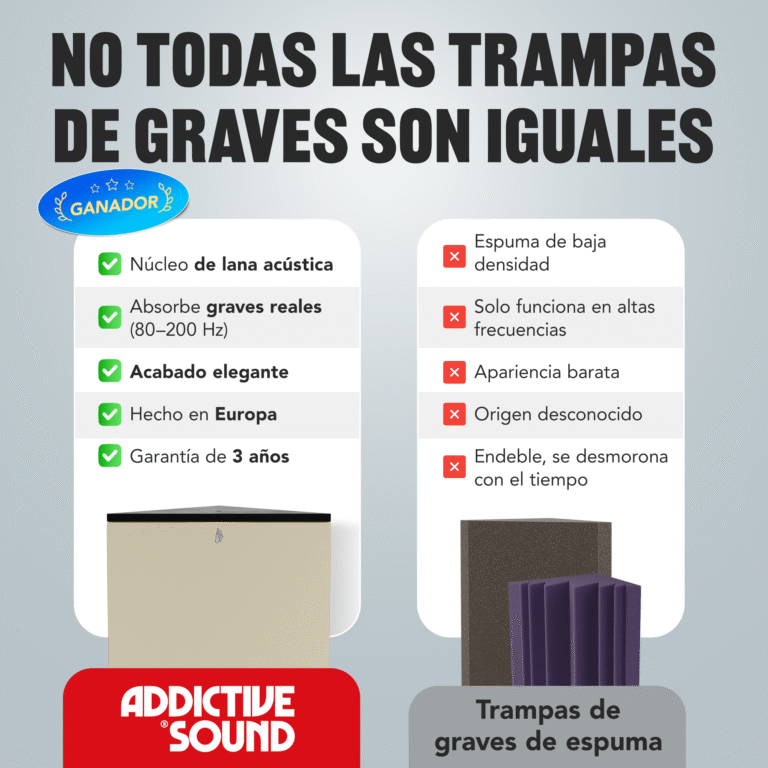 06-AS-Triangle-Prremium-Bass-Trap-Ours-Others_ES