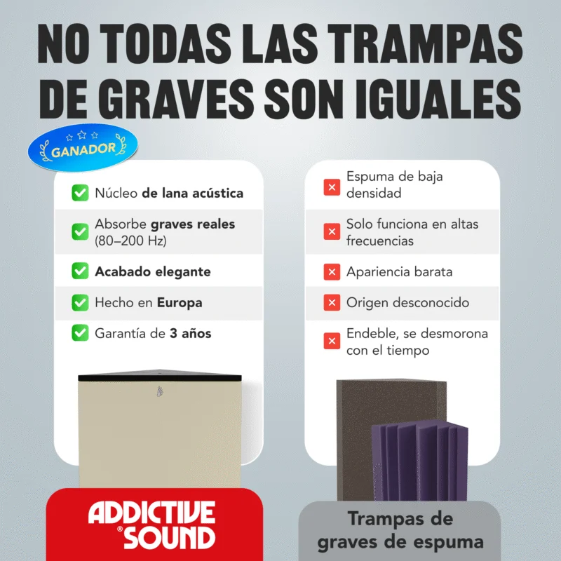 06-AS-Triangle-Prremium-Bass-Trap-Ours-Others_ES