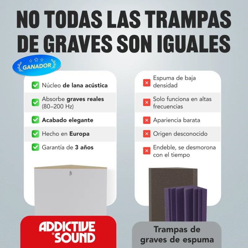 06-AS-Triangle-Standard-Bass-Trap-Ours-Others_ES