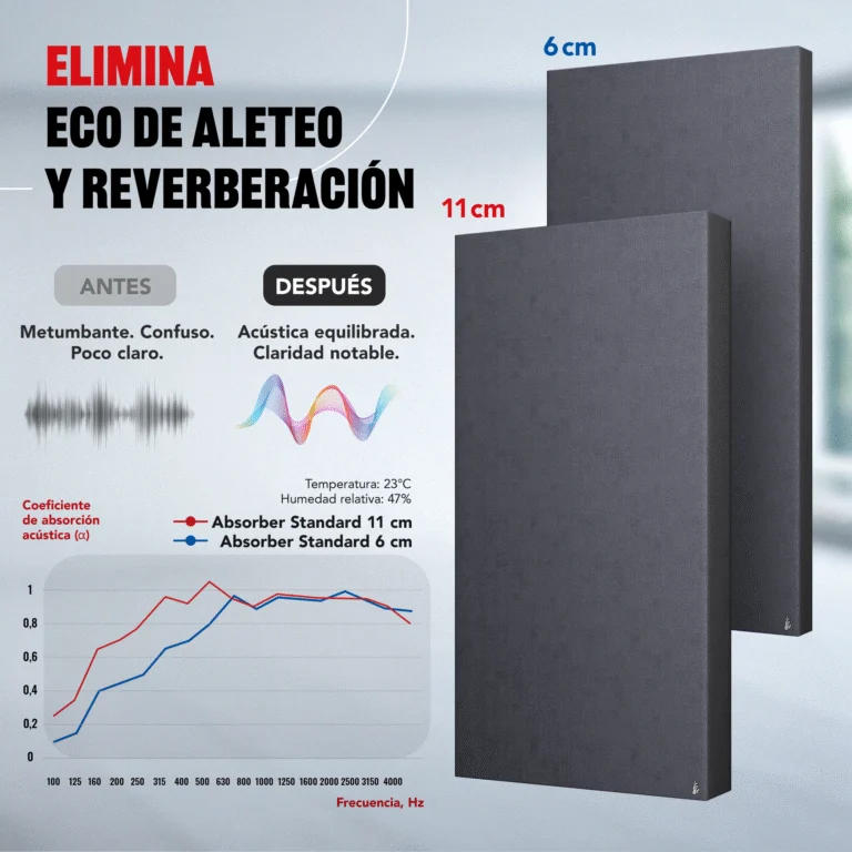 08-AS-Standard-Acoustic-Panel-Before-after_ES