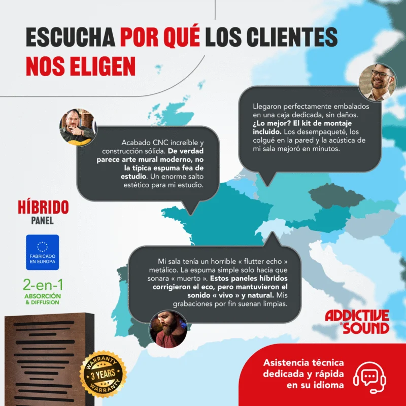 Infografía AbFuser - opiniones de clientes