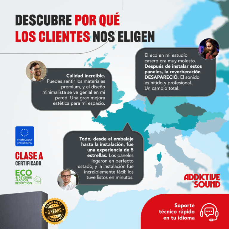 09-AS-Standard-Acoustic-Panel-Reviews_ES