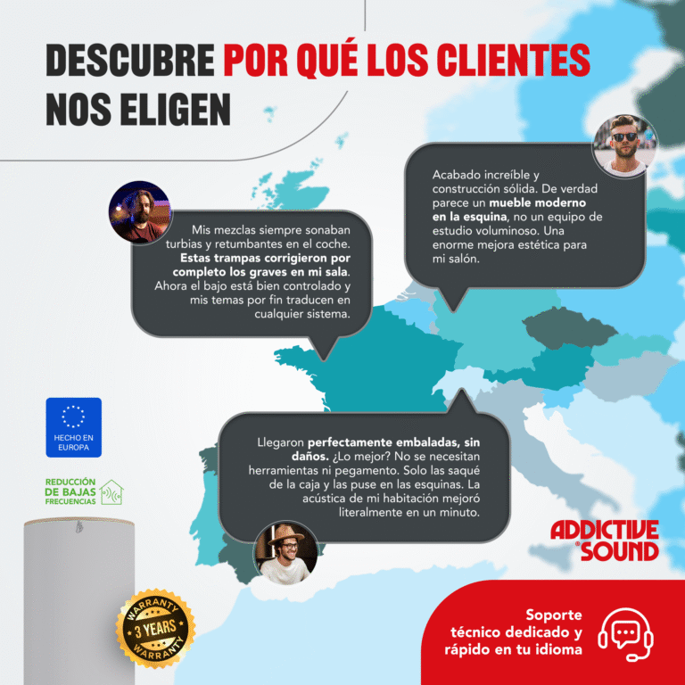 09-AS-Standard-Bass-Trap-Reviews_ES