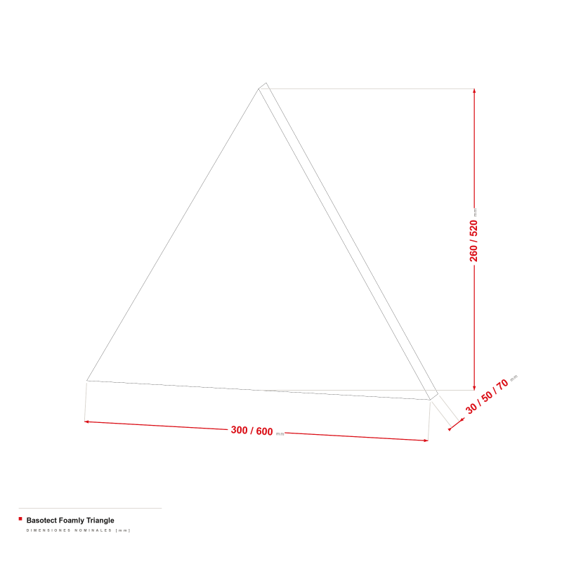 Basotect Foamly Triangle - dibujo acotado de 300/600 × 260/520 mm, grosor de 30/50/70 mm